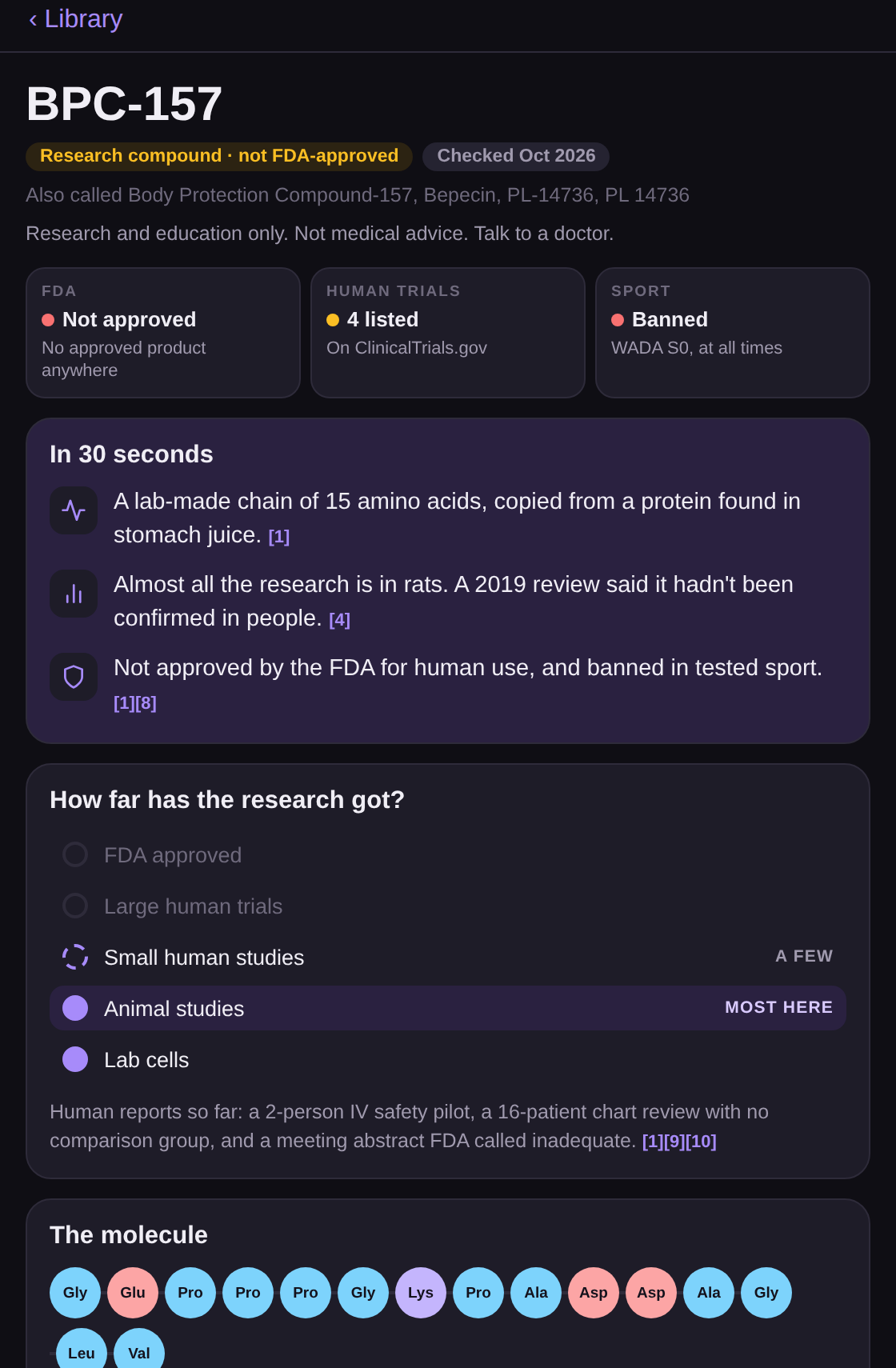 A Library entry: FDA status, trials and sport status, a 30-second summary with sources, and the research ladder