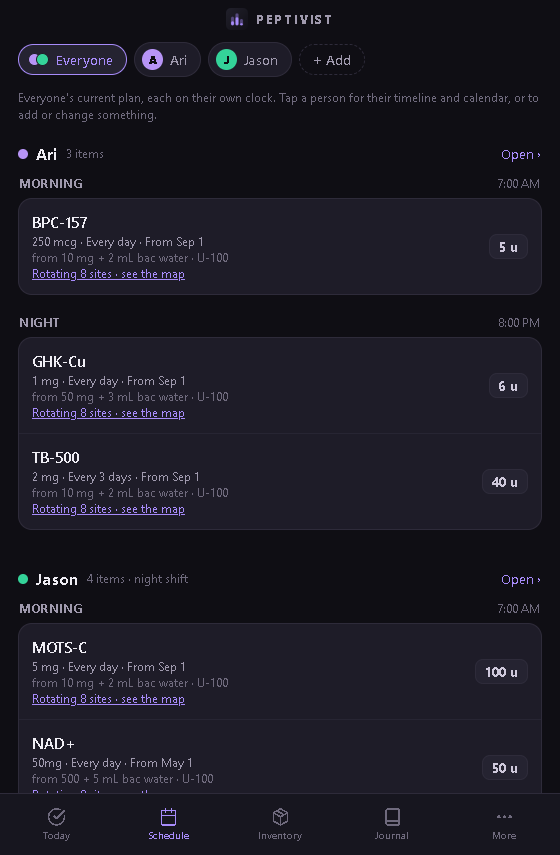 A schedule: items grouped by that person's own blocks